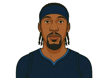 Kentavious Caldwell-Pope